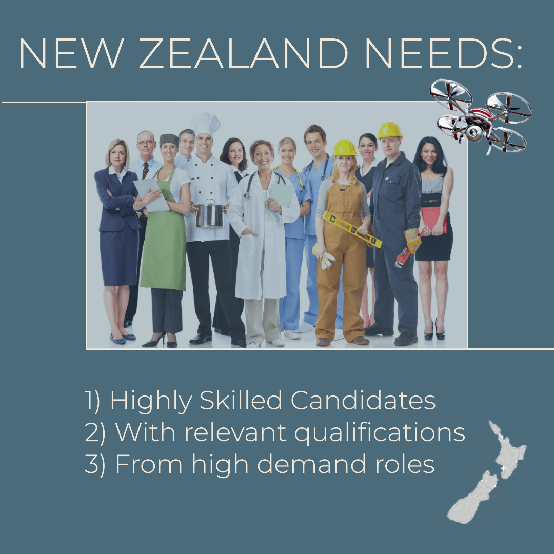 A short Checklist: Are You Able To Get Hired In New Zealand Or&nbsp;Australia?